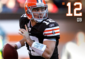 Colt McCoy Cleveland Browns